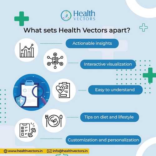 Smart Health Report by Health Vectors - The Future of Personal Health Analytics and Health Data Representation