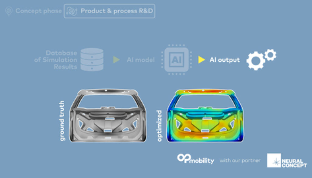 Neural Concept and OPmobility Announce Partnership and Demonstrate New AI-Driven Designs for Hybrid, Hydrogen and Complete Vehicles Bodies at CES 2025