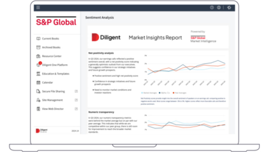 Diligent Announces Market Insights Reporting Powered by S&P Global Market Intelligence, Giving Directors and Executives Unrivaled Financial and Risk Insights