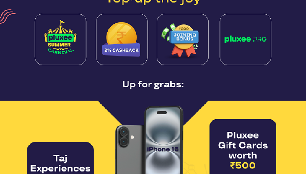 Pluxee's Summer Carnival Delivers Value and Aspirational Rewards to India's Workforce